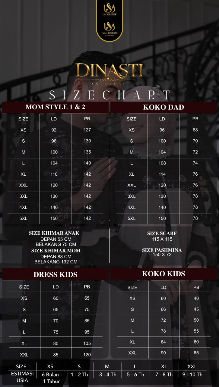 Size chart Dinasti: Mom Style 1 & 2 · Koko Dad · Kids